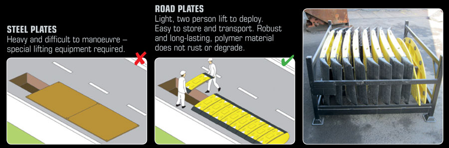 Steel Road Plate